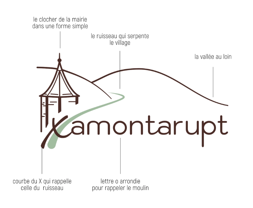 ppt_logo_xamontarupt