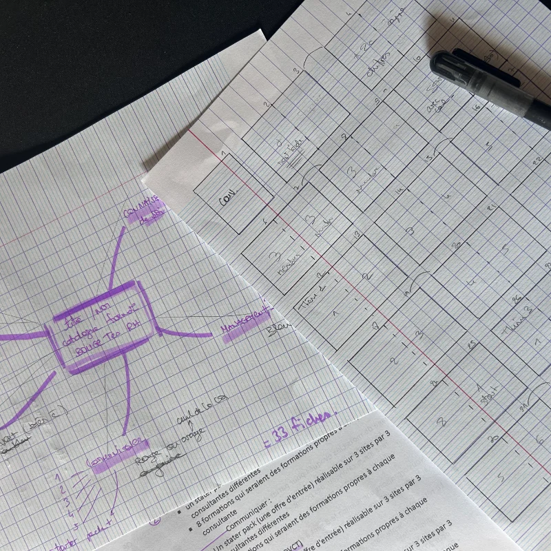 Recherche pour catalogue de formation A2C Recherche pour catalogue de formation A2C